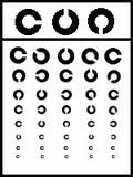 進來檢測你的視力，80％的人只能看到第一行。